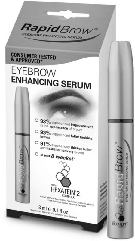 RapidBrow: This sh*t works… It actually works! image 0